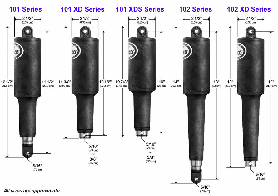 Lenco Stabilizer System